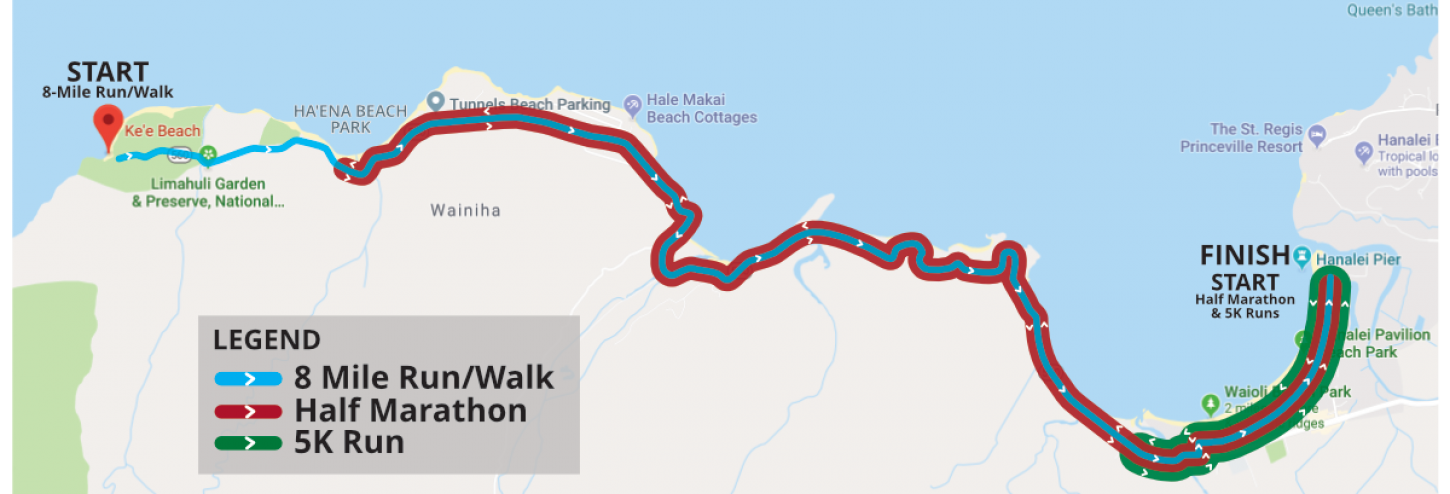 race map